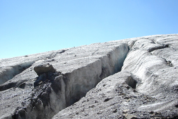 Tsanfleuron Glacier