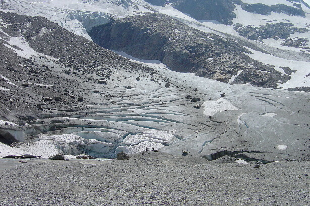 Steinlimi glacier