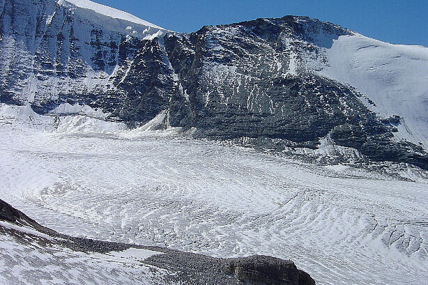Brunegggletscher