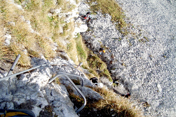 Blick zurück zum Einstieg
