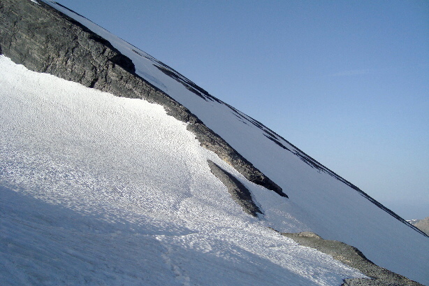 Point 3197 - Punkt 3197